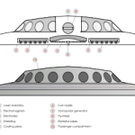 300px-British_Rail_Space_Vehicle.svg_