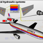 300px-Dc10-ua