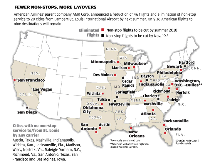 St. Louis loses Hub Status - Flight Wisdom