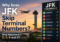 JFK Airport terminal sign showing missing terminal numbers 2, 3, 6 and 9 with a plane and control tower